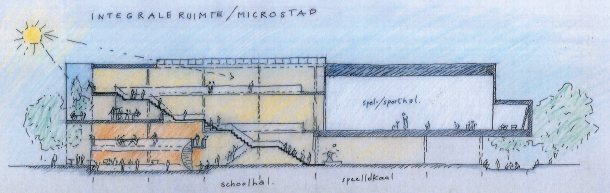Sketch, long section of extended primary school, Groningen.